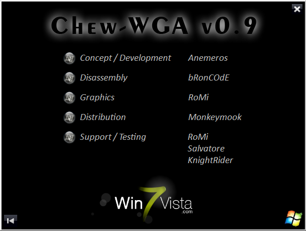 Описание Chew WGA